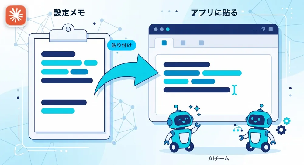 コピペするだけでAIチームができる