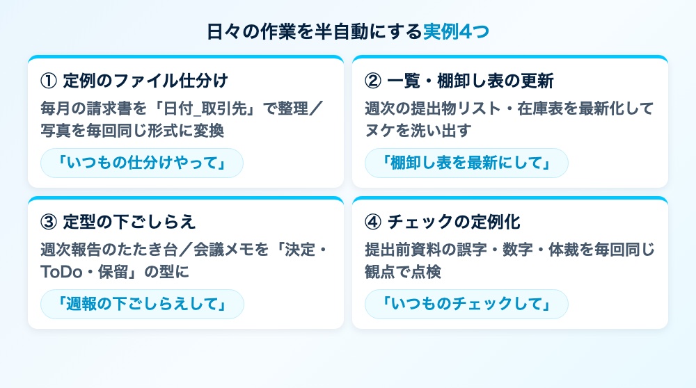 日々の作業を半自動にする実例4つ。ファイル仕分け、棚卸し表の更新、定型の下ごしらえ、チェックの定例化