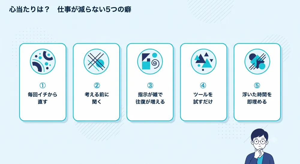 AIを使っても仕事が減らない人の5つの癖を並べたカード図（毎回イチから直す・考える前に聞く・指示が雑・ツールを試すだけ・浮いた時間を即埋める）