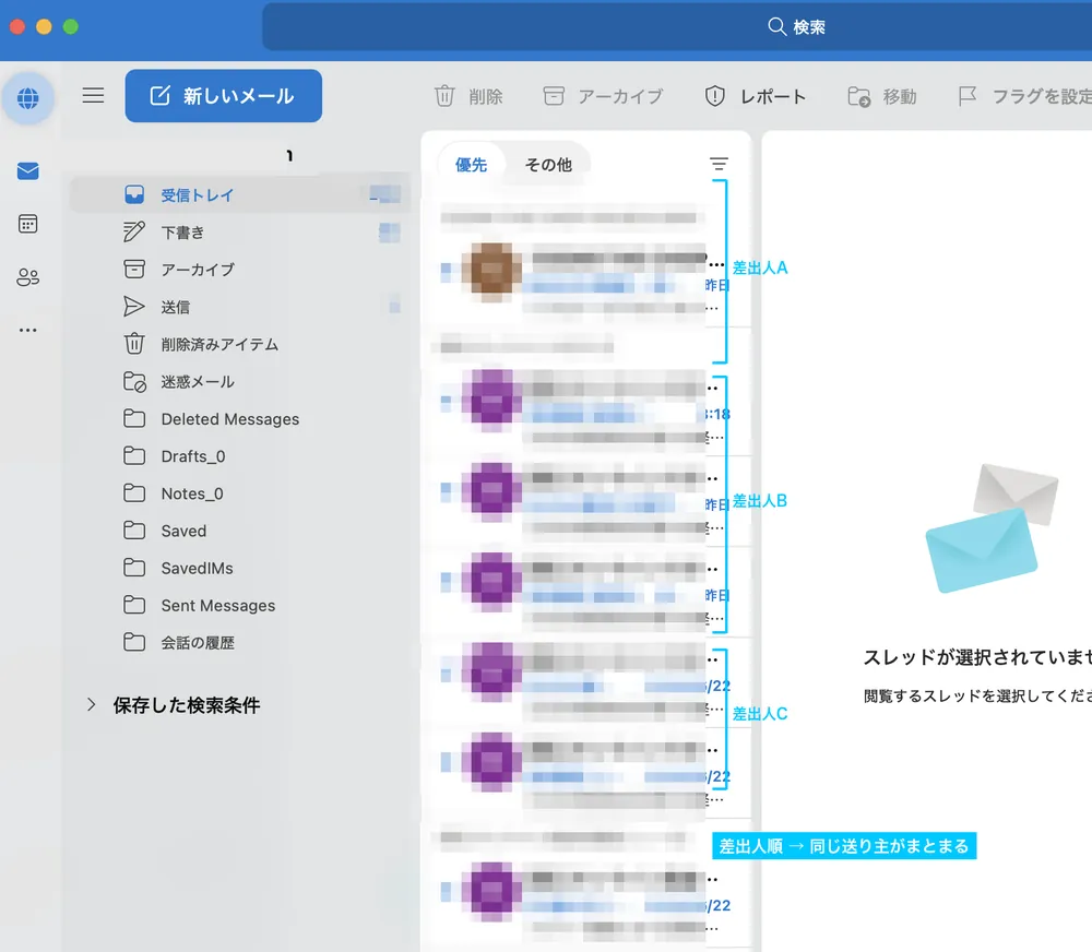 受信トレイを差出人順に並べ替えた画面