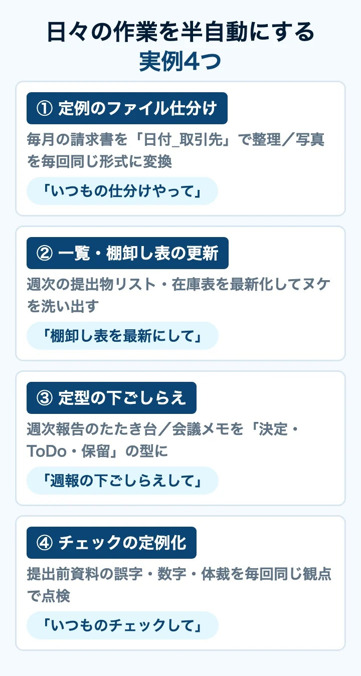 日々の作業を半自動にする実例4つ。ファイル仕分け、棚卸し表の更新、定型の下ごしらえ、チェックの定例化