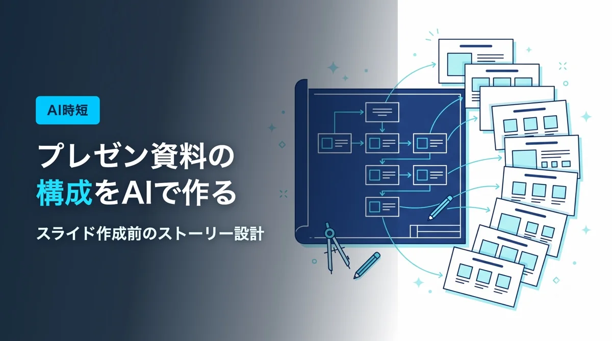 プレゼン資料の構成をAIで作る方法｜スライド作成前のストーリー設計